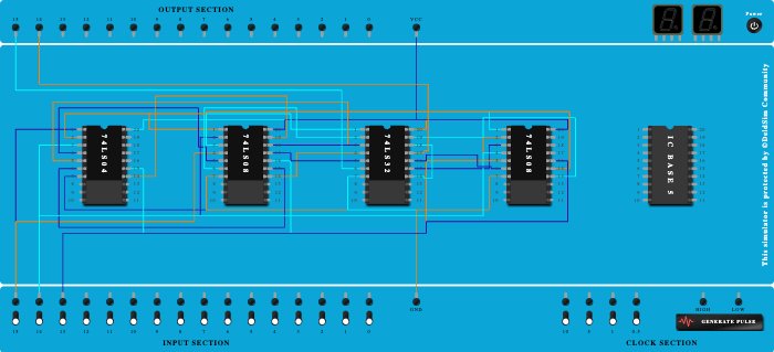 Full Subtractor basic (exam)