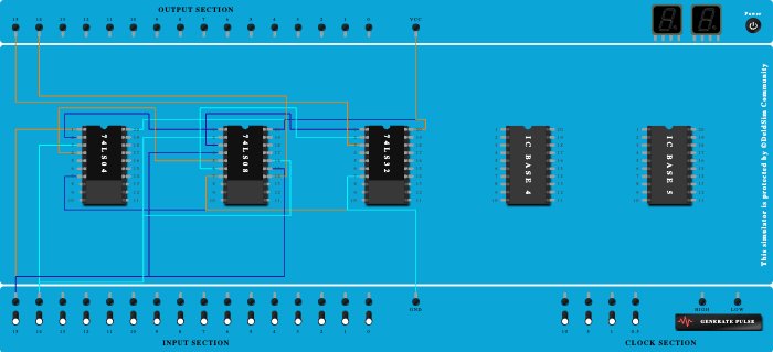 Half Adder Basic Gates