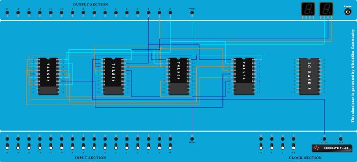 Mod 7:Synchronous Counter