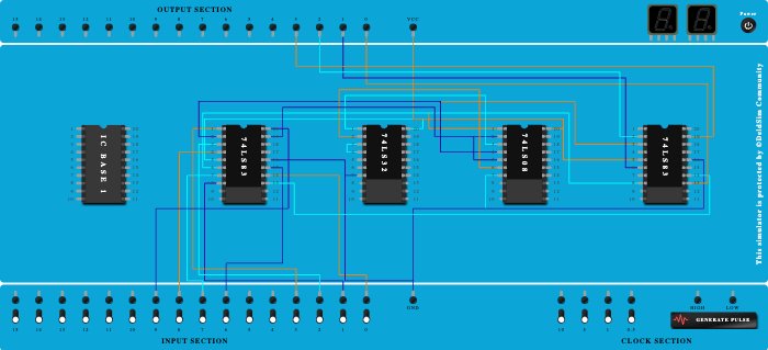 BCD Adder using 4-bit Binary Adder (IC 7483)