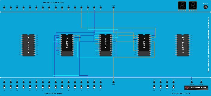 3 Bit Asynchronous Up Counter - Copy
