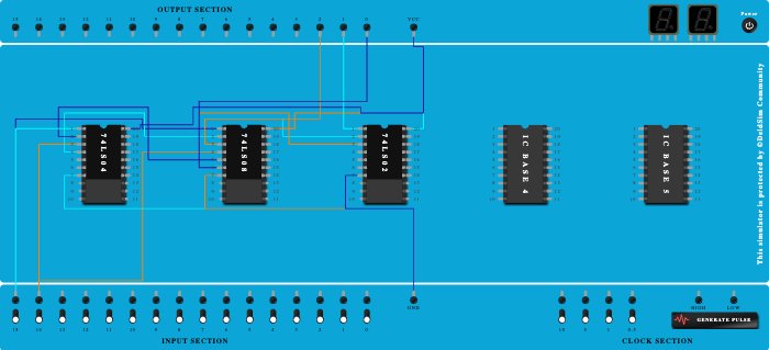 1 bit comparator