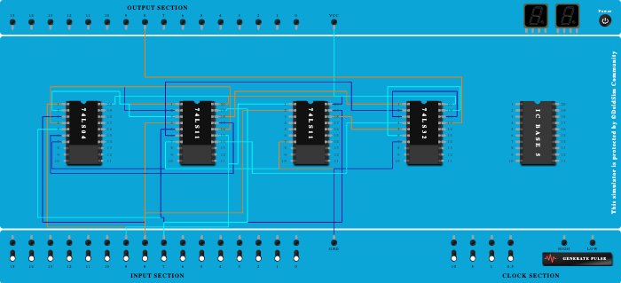 Full subtractor (Difference) - Copy - Copy