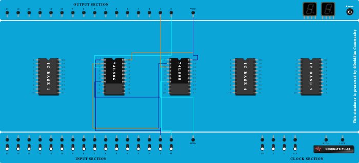 Half Adder Using Basic Gates