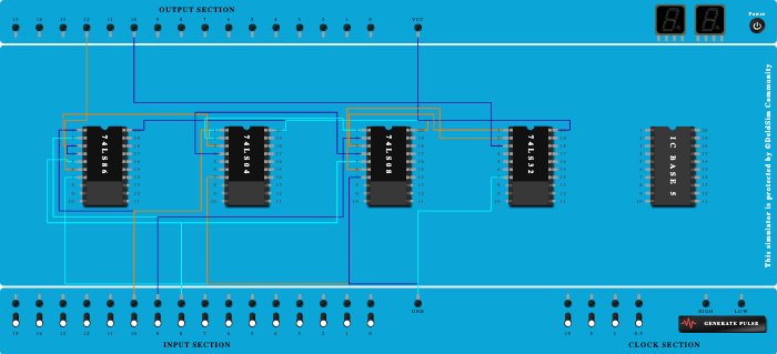 FULL substractor