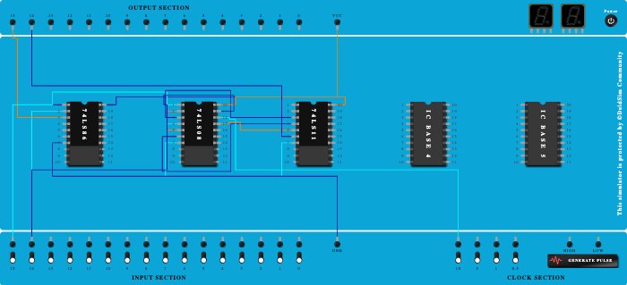 deco practical  2.2
