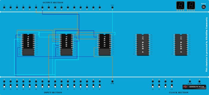 Half adder