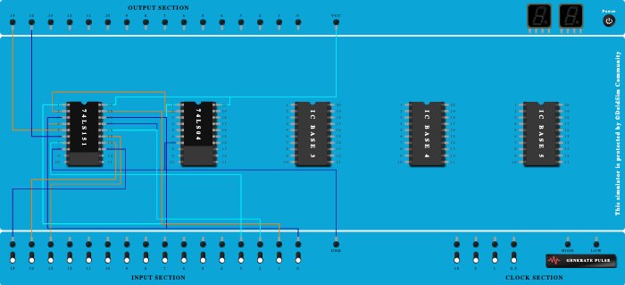 Multiplexer  - Copy