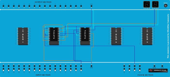 3-Bit Ripple DOWN Counter