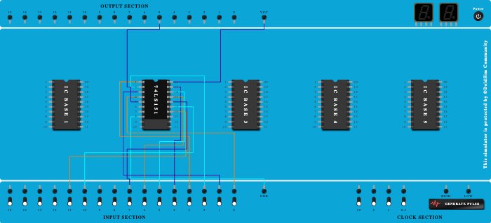 Multiplexers