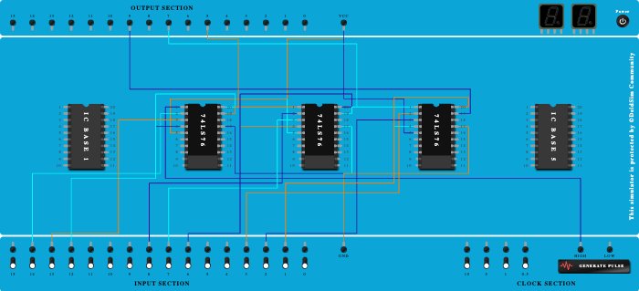 3 bit output