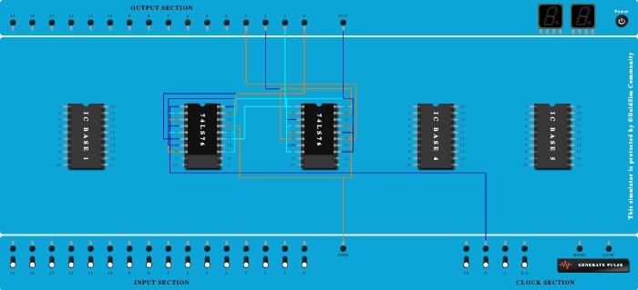 Asynchronous 4 bit UP counter