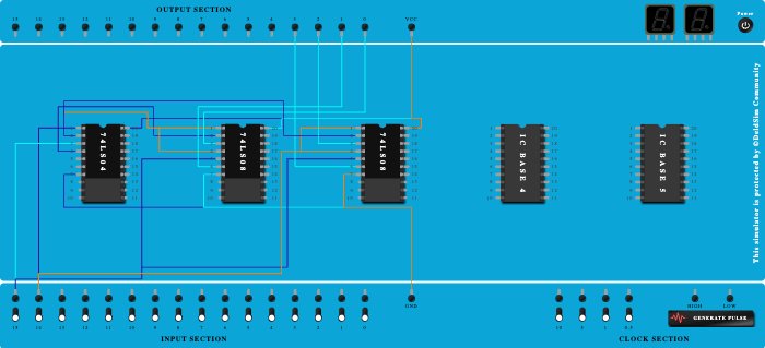 2 to 4 decoder