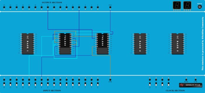 Half adder using NAND gates 