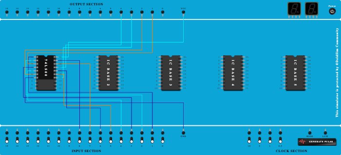 NAND GATE