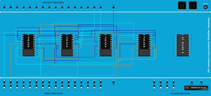21320_Asn1_FulladderBasic