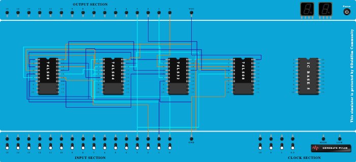  4-bit Binary to Grey Conversion