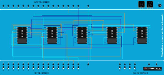 2 bit comparator