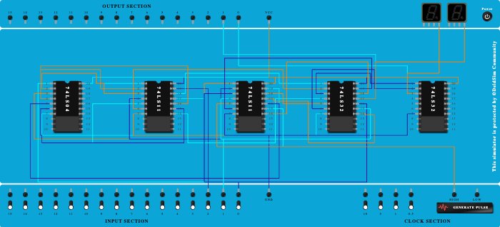 expriment 6 Full adder 