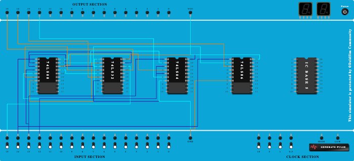 BCD -EXcess 3 by pratham