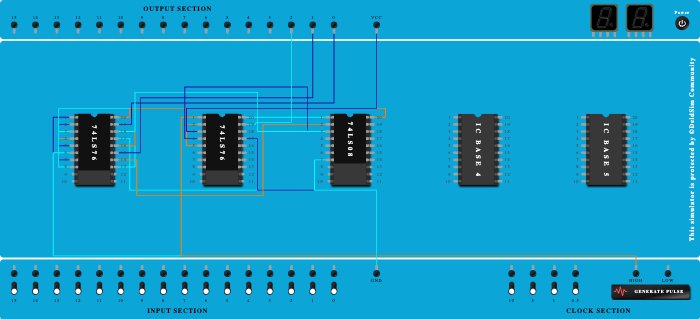 3 bit down synchronous counter