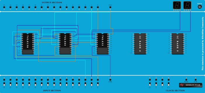Full Adder using Multiplexer IC 74153 - Copy