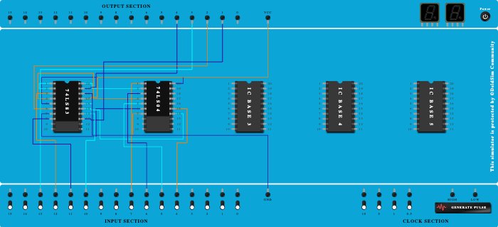 4 bit binary sub