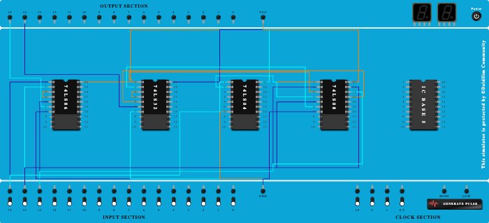 Full Subtractor - Copy