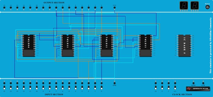 3:8 decoder