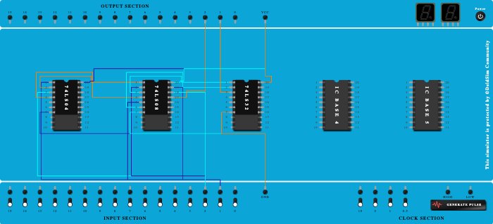 half adder