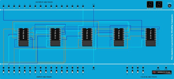 2 bit comparator (A>B AND A<B)