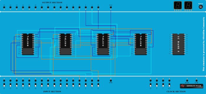 Excess-3ToBinaryCodeConverter(4-BIT)
