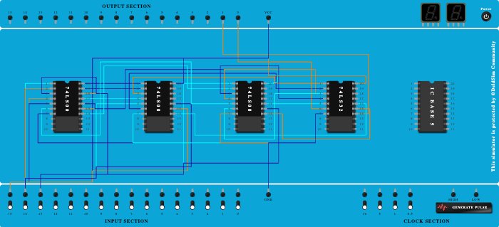 2828 Full Adder using 2 half adders