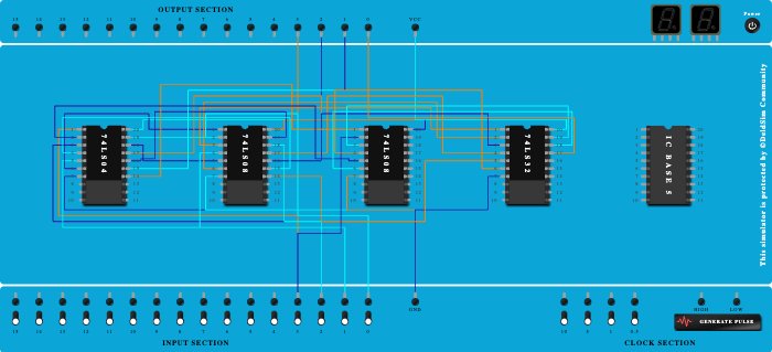 Gray to Binary code converter