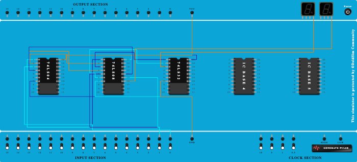 sum & difference of HALF SUBTRACTOR