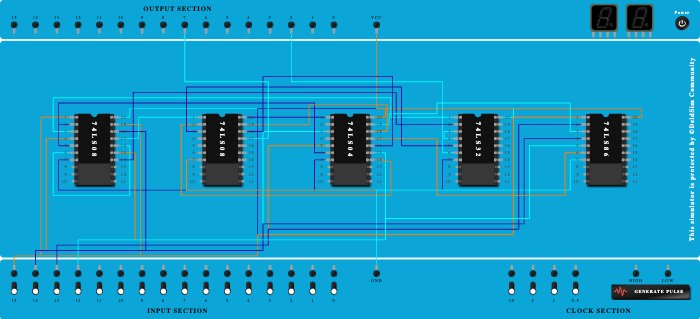 2 BIT COMPARATOR (A > B & A = B)