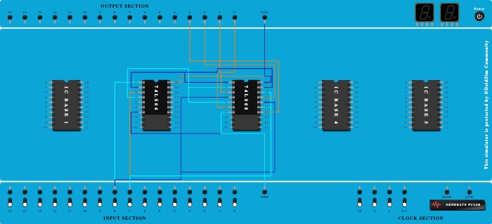 2:4 decoder--yukta joshi(2157)