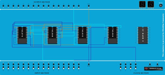 sequence detector