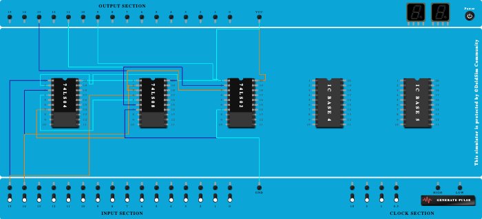 Magnitude Comparator