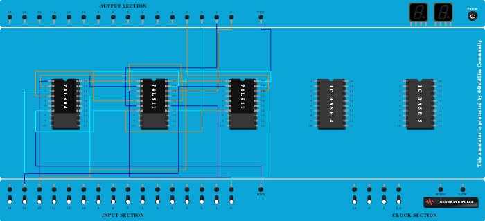 de-multiplexer