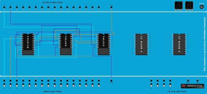 Full Subtractor 74138
