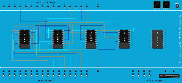 bcd adder implementation