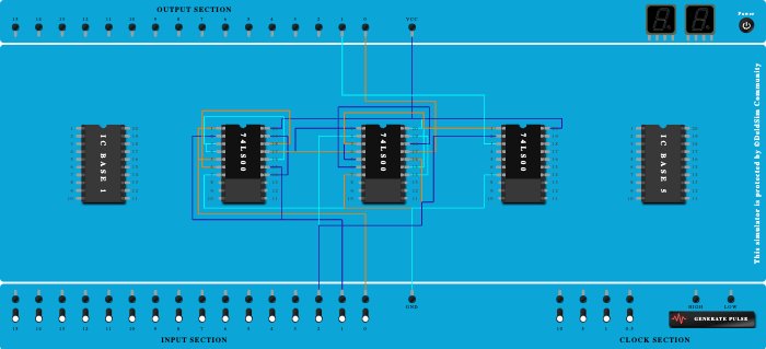full adder using Nand gate