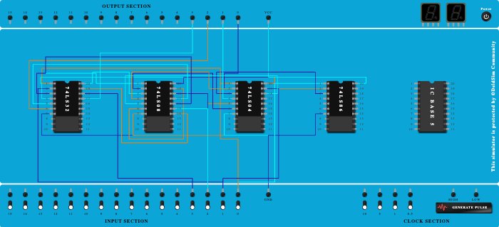 bcd to excess 3 code
