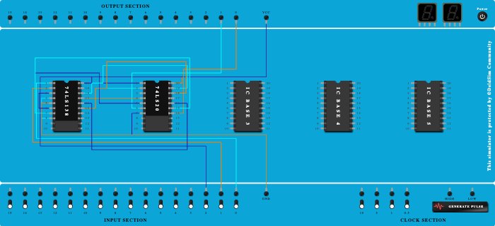 74LS138 as full subtractor
