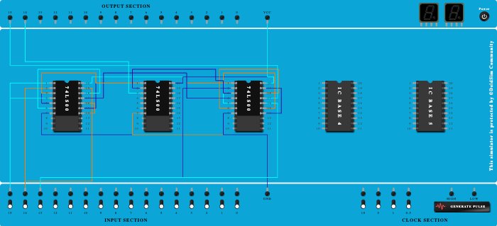 Full Adder using only NAND Gates