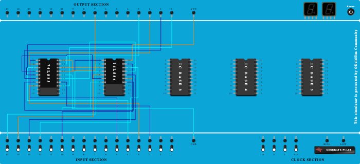 Parallel Subtractor