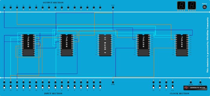 Full adder using Nand