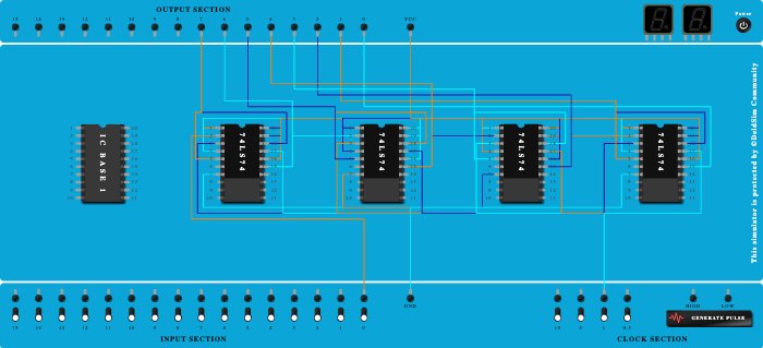 8-Bit Serial In - Parallel Out Shift Registers