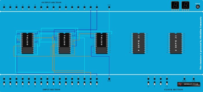 Full Subtractor using NAND gate